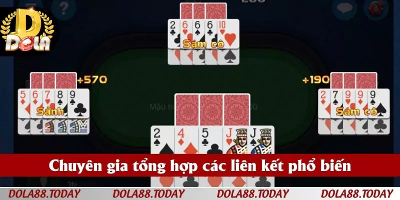 Chuyên gia tổng hợp các liên kết phổ biến