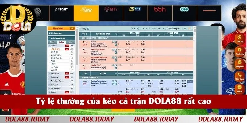 Tỷ lệ thưởng của kèo cả trận DOLA88 rất cao